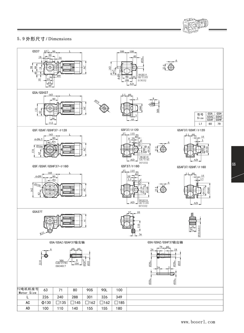 德國BOSERL減速機(jī)電機(jī)S37.jpg